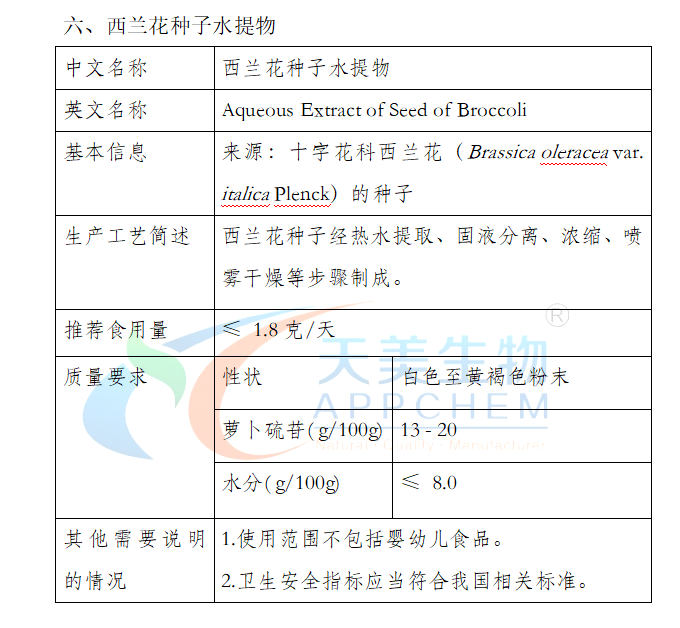 西藍(lán)花法規(guī)